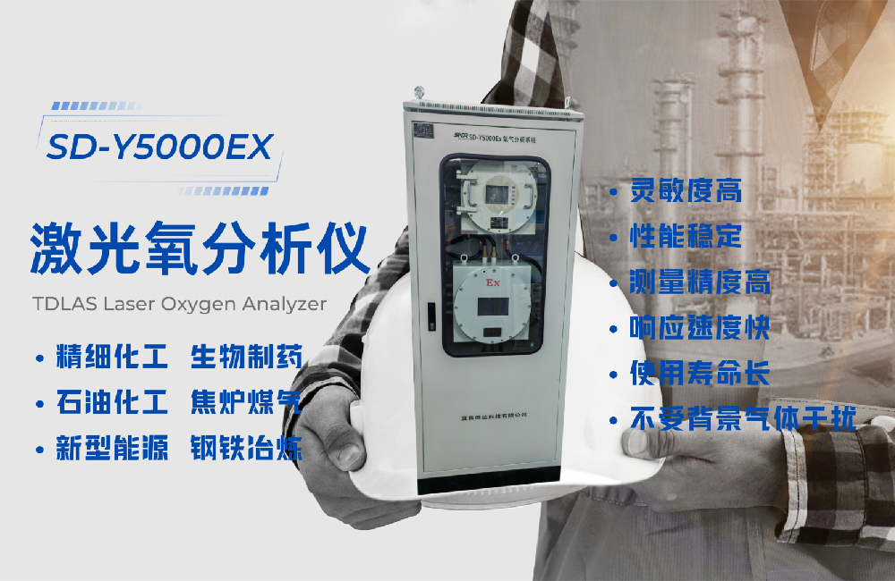 激光氧分析儀