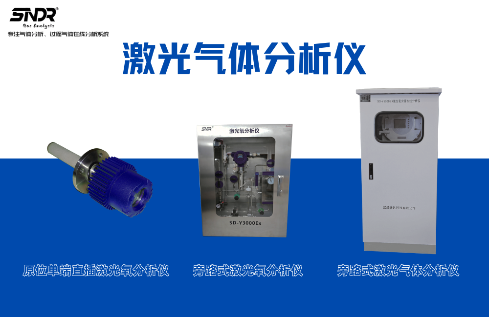 激光氣體分析儀